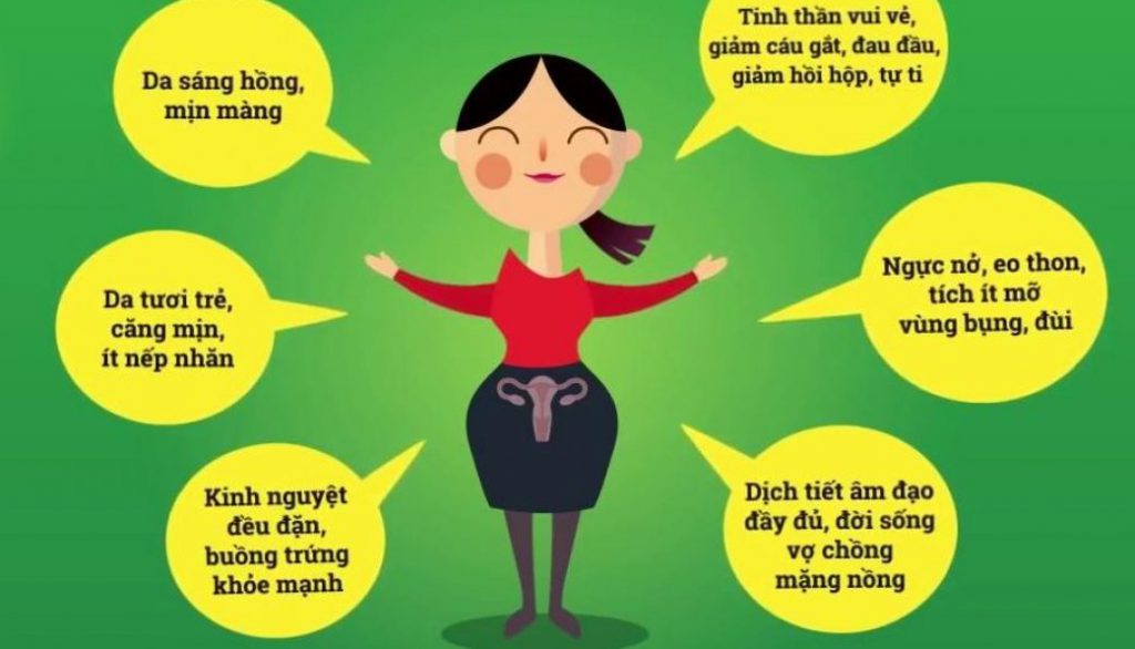 Mầm đậu nành với nhiều lợi ích cho người sử dụng